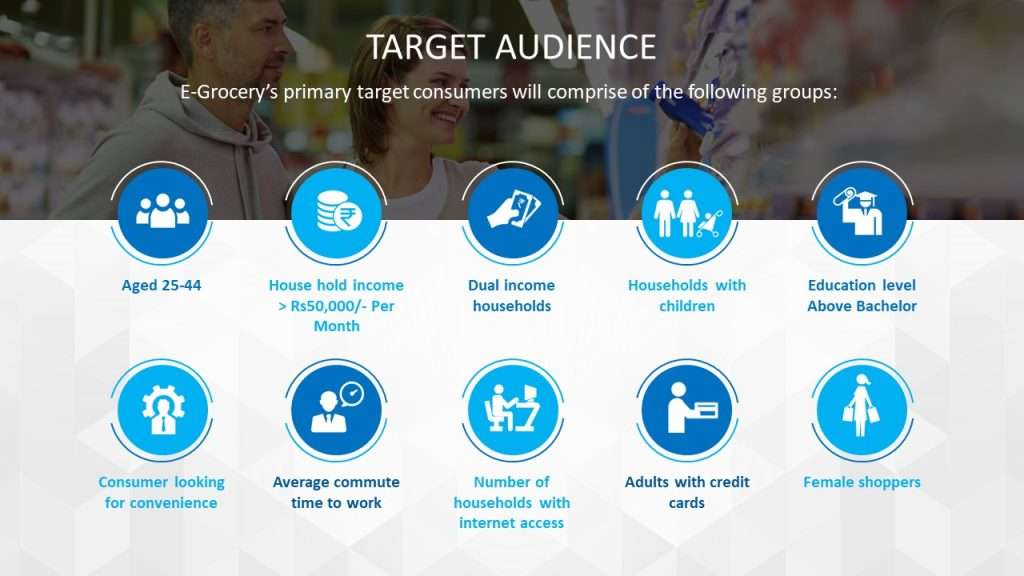 Sample Pitch Deck