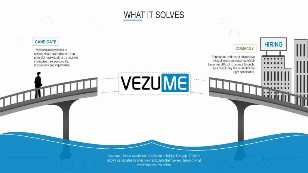 Sample Pitch Deck
