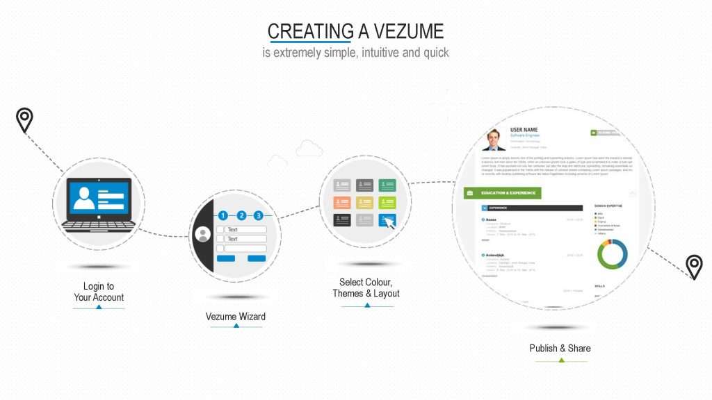Sample Pitch Deck