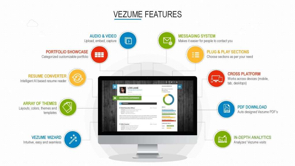 Sample Pitch Deck