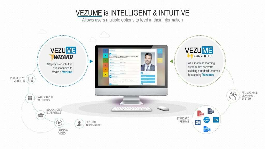 Sample Pitch Deck